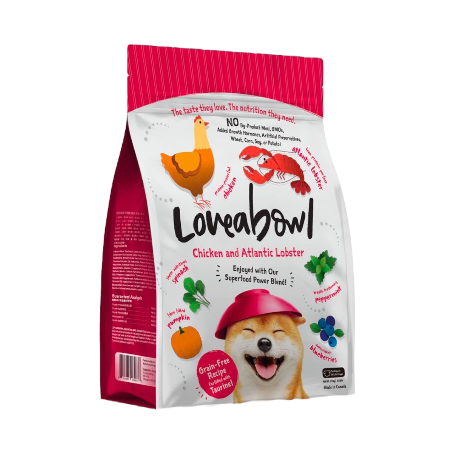 Loveabowl Recipes for Dog